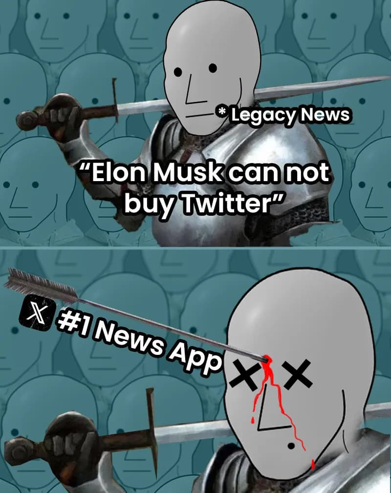 NPC Elon Twitter Meme