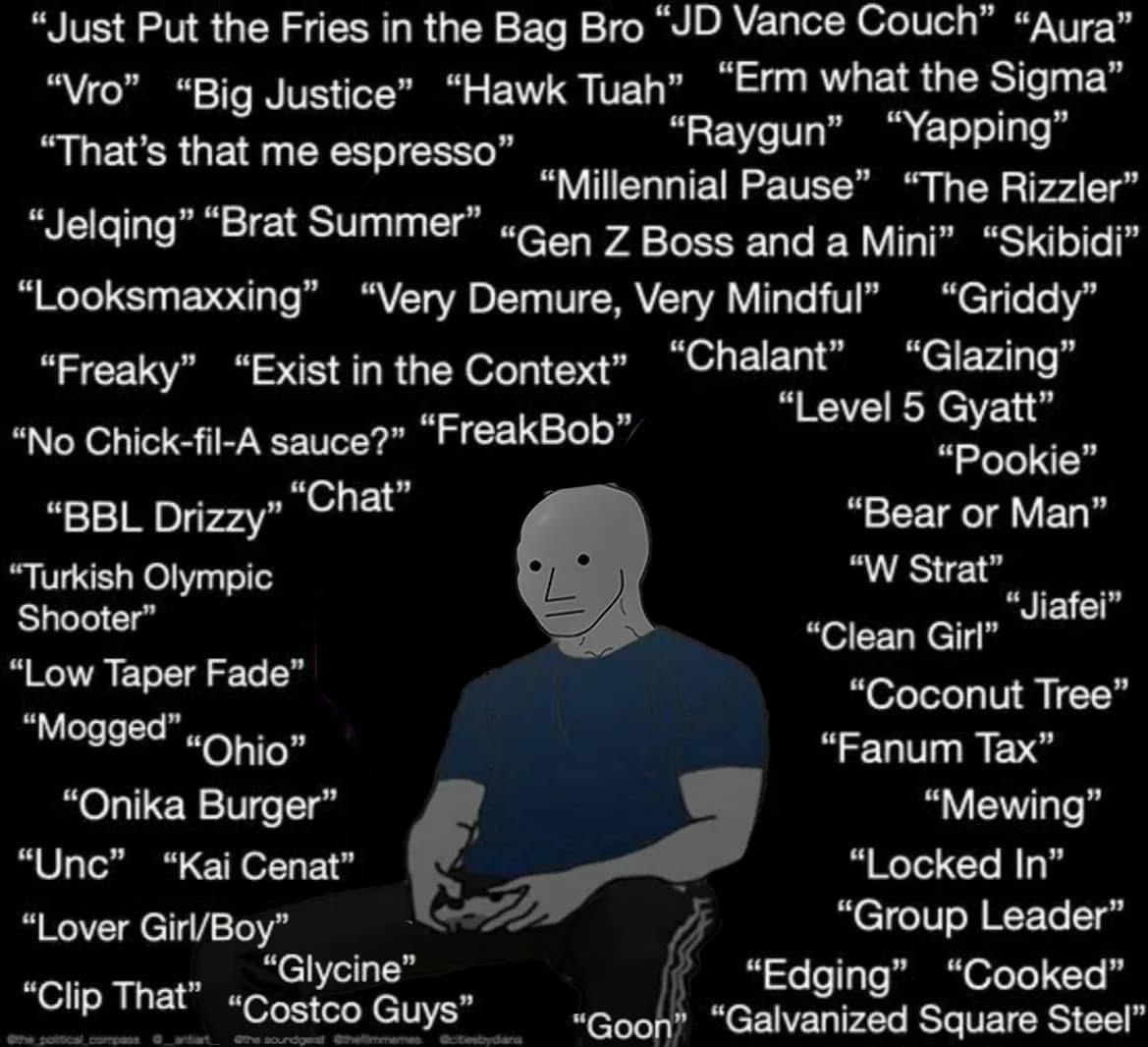 NPC Zoomer Meme