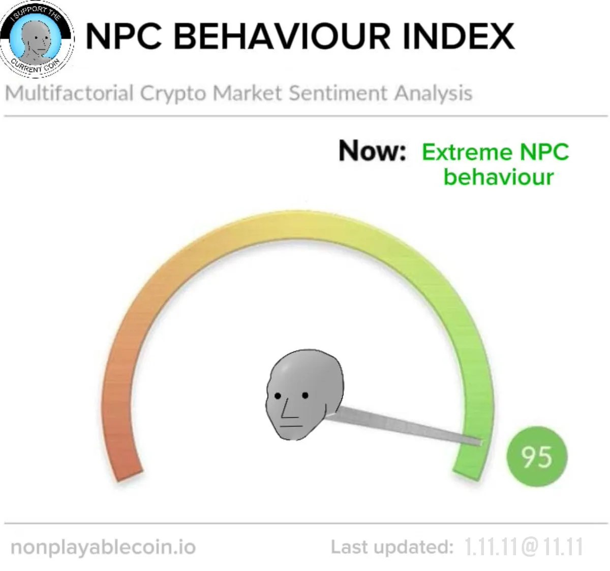 NPC meme